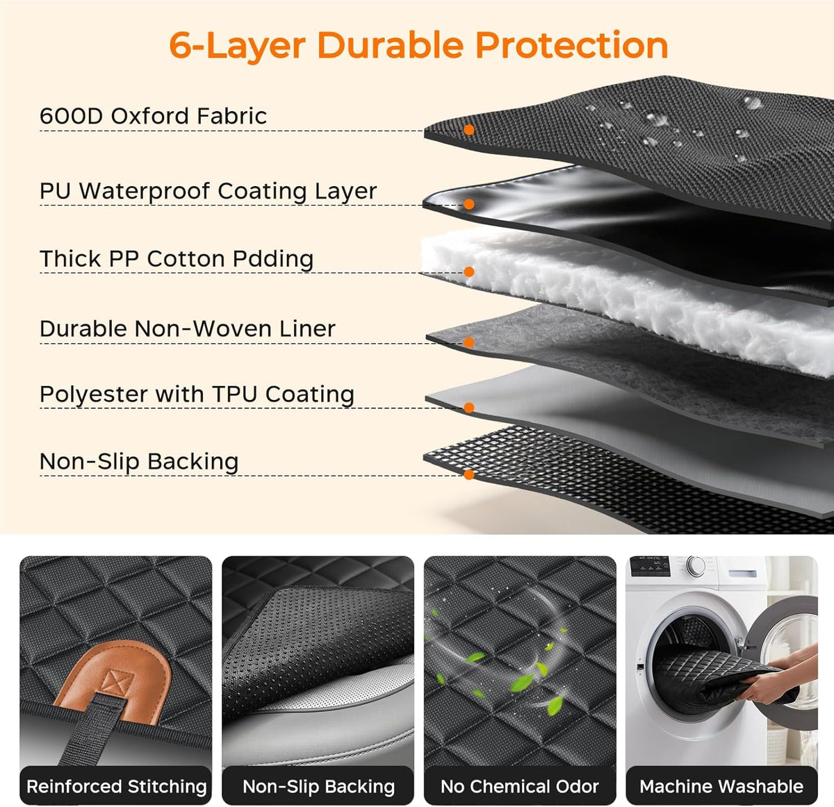 URPOWER Dog Car Seat Cover for Pets – 100% Waterproof Hammock Seat Protector for Cars &amp; SUVs